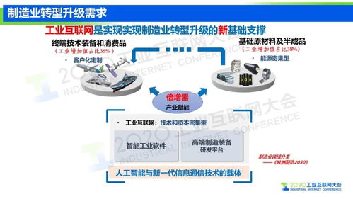 王挺 以工業互聯網信息模型基礎設施驅動制造業轉型升級，筑牢網絡與信息安全軟件根基